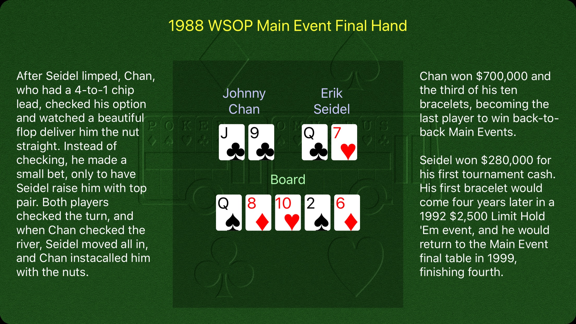 Hand Recap